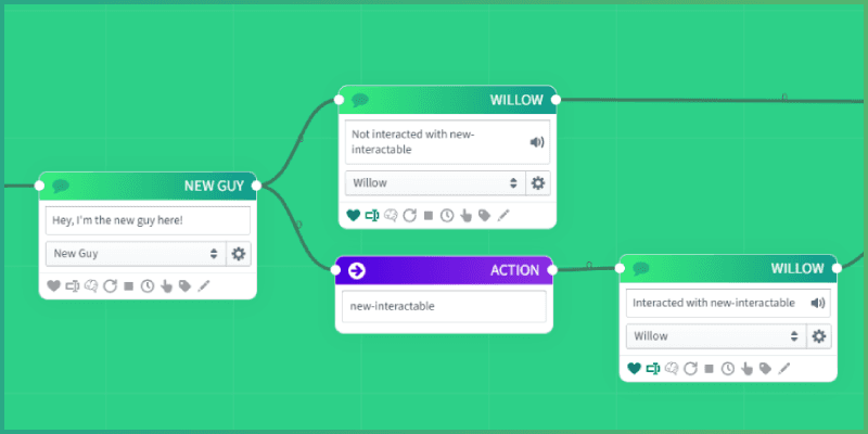 Charisma story graph with multiple character nodes being around an action node