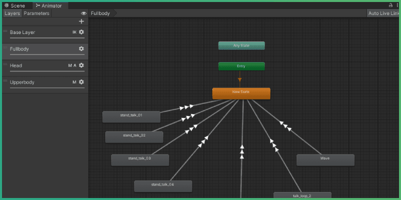 Overview of the animator component on an NPC character